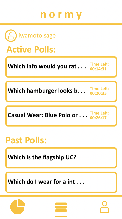 activepolls